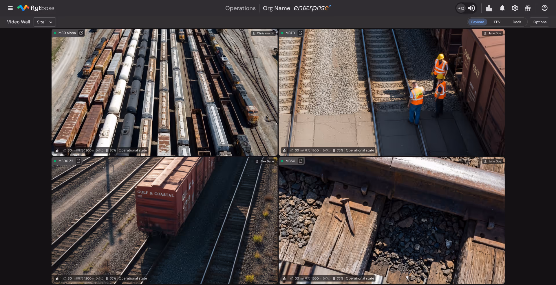 Benutzeroberfläche für Drohnenüberwachung mit verschiedenen Ansichten von Eisenbahngleisen, Zügen und Inspektionspersonal in Schutzausrüstung