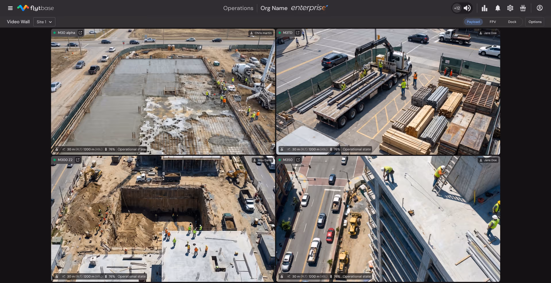 FlytBase视频墙显示四个航拍画面，展现建筑工地不同阶段的工人、机械和材料。
