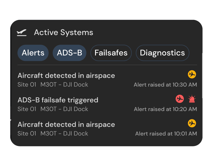 Panneau des systèmes actifs avec alertes de détection d'aéronefs ADS-B sur le site DJI Dock
