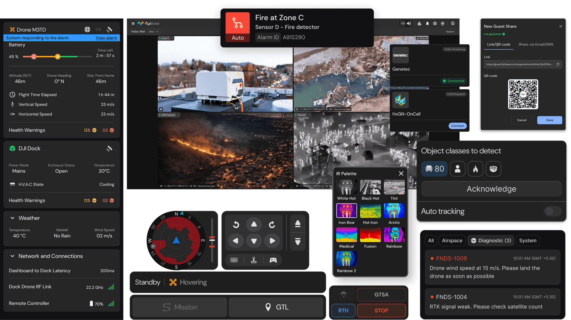 FlytBase drone software console — telemetry, payload control, AI palettes, alarm cards, and guest-share QR overlay