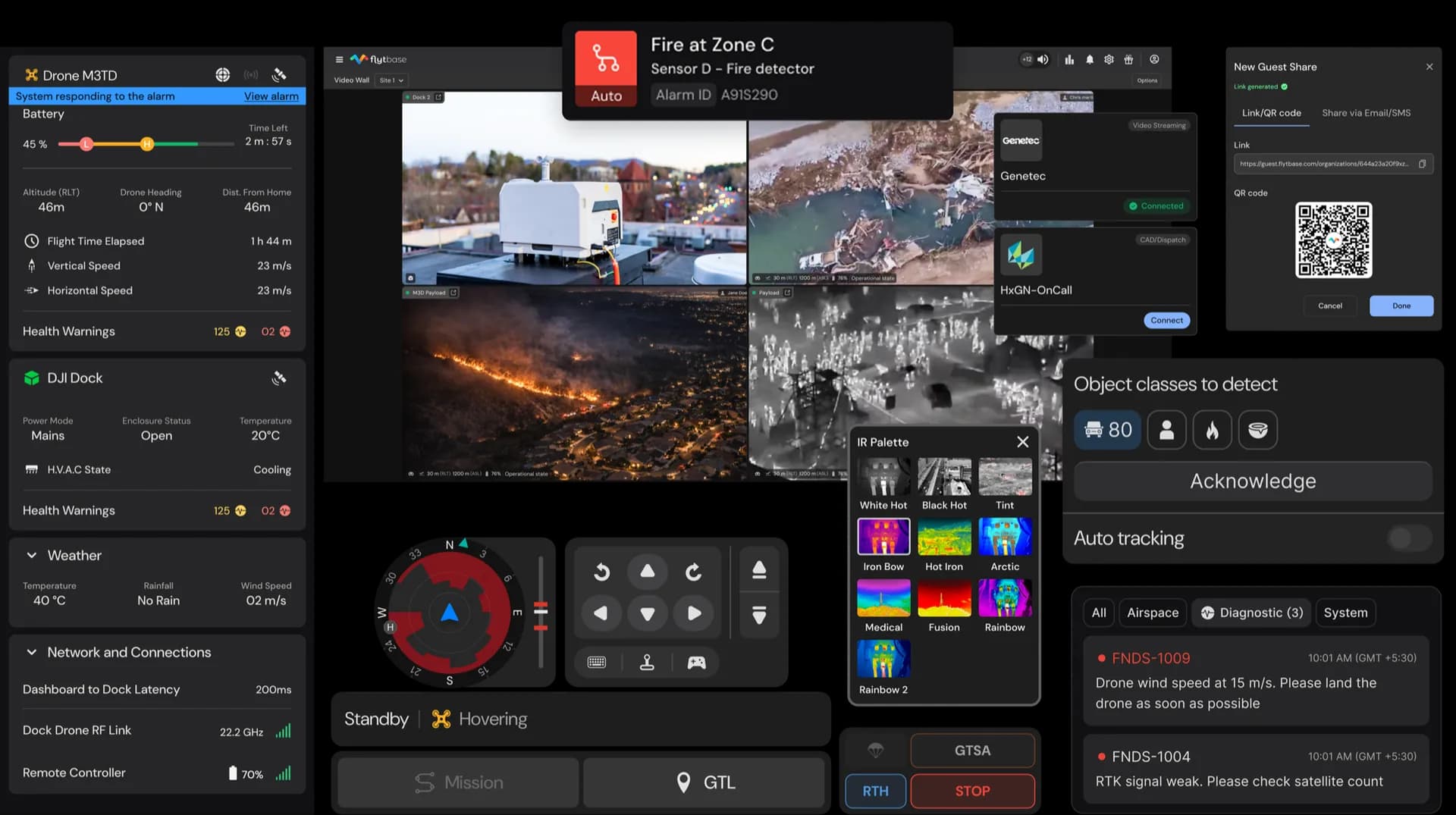 The FlytBase operations platform: live video, mapping, AI object detection, and payload controls in one dashboard