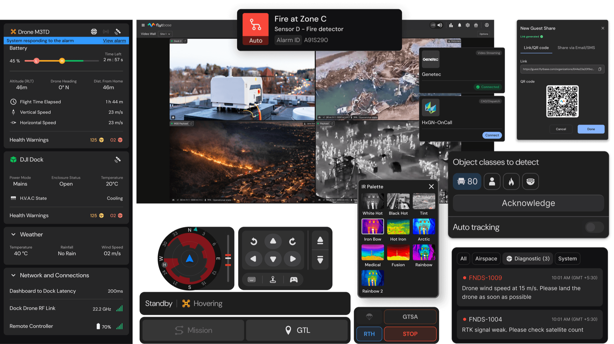 The FlytBase operations platform: live video, mapping, AI object detection, and payload controls in one dashboard