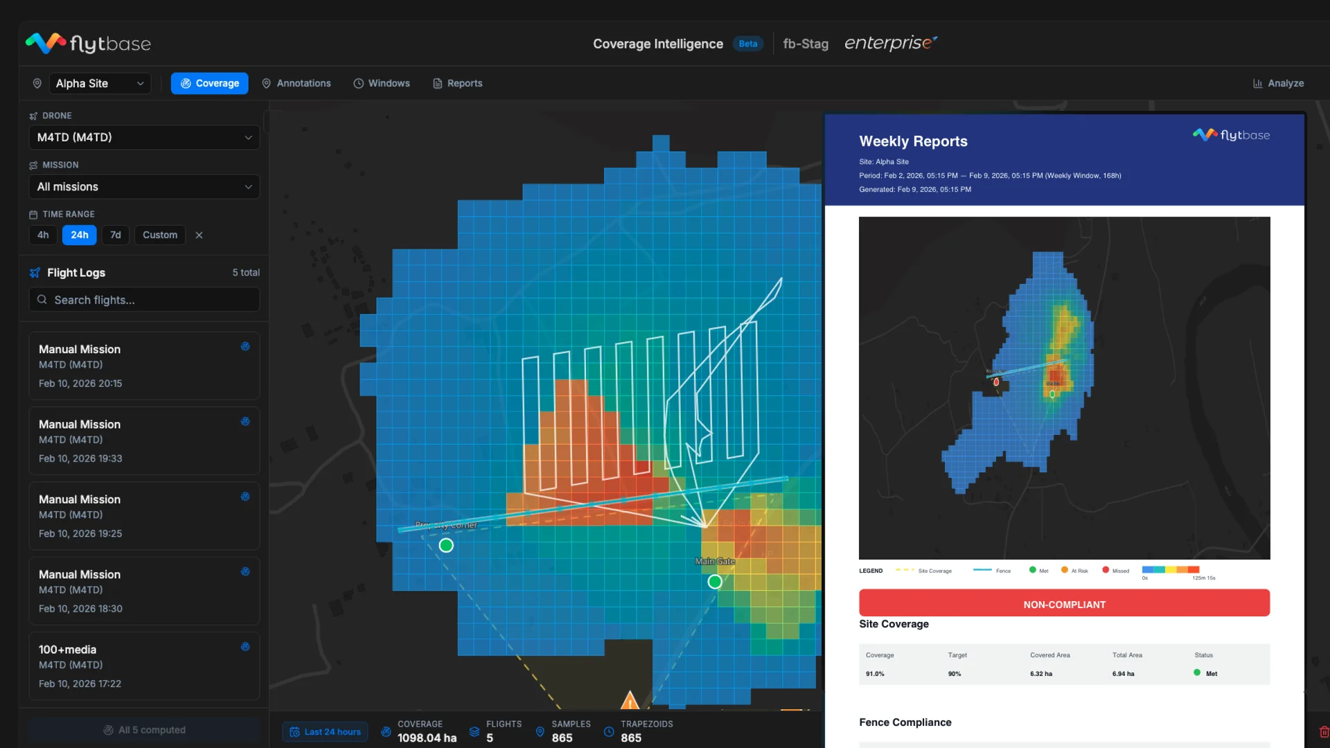 Coverage Intelligence dashboard with camera-field-of-view heatmap and weekly compliance report