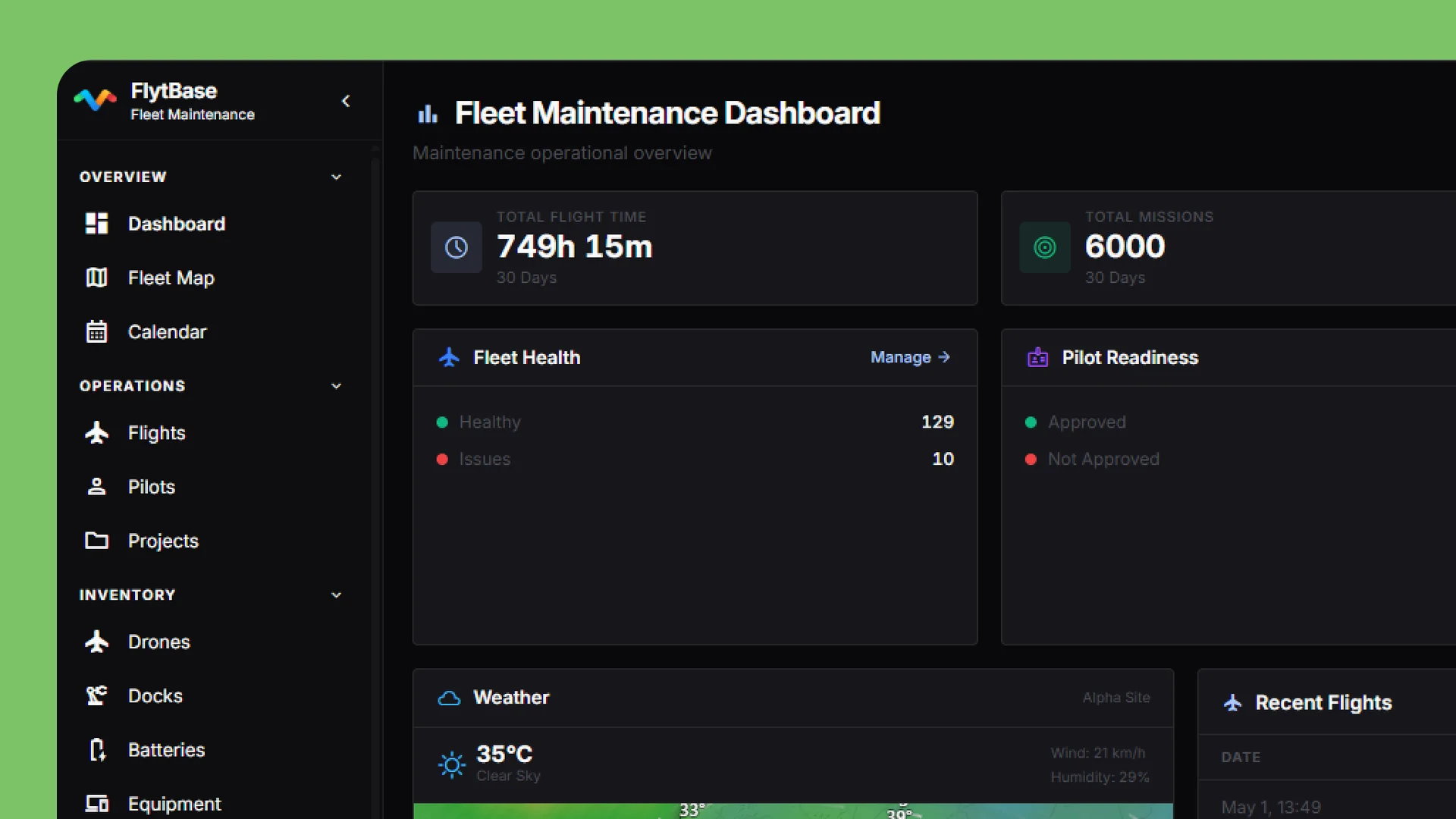 FlytBase Prediq fleet maintenance dashboard